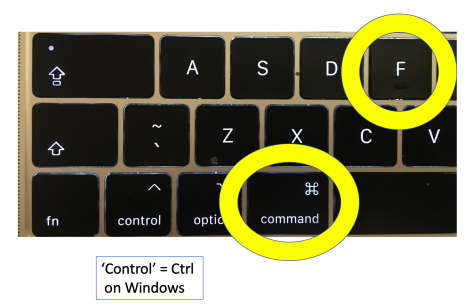 A screenshot of a photograph of a Mac keyboard with Command key and letter F highlighted with a yellow circle
